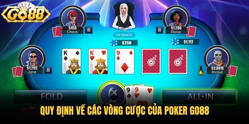 Quy định về các vòng cược của Poker Go88