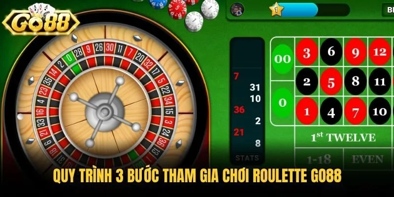 Quy trình 3 bước tham gia chơi Roulette Go88