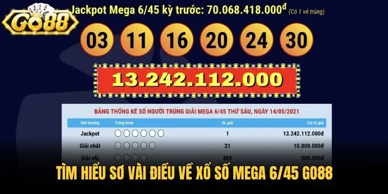 Tìm hiểu sơ vài điều về xổ số Mega 6/45 Go88